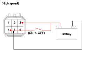 Hyundai Sonata - Front Wiper Motor Repair procedures - Windshield Wiper